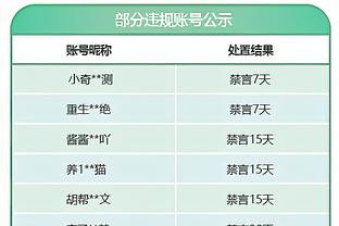 新年新低消！DV9连场双响！我文本月五战全胜&场均3.6球